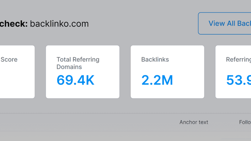 What is backlinks, Brutnow business magazine backlinks and content strategy.