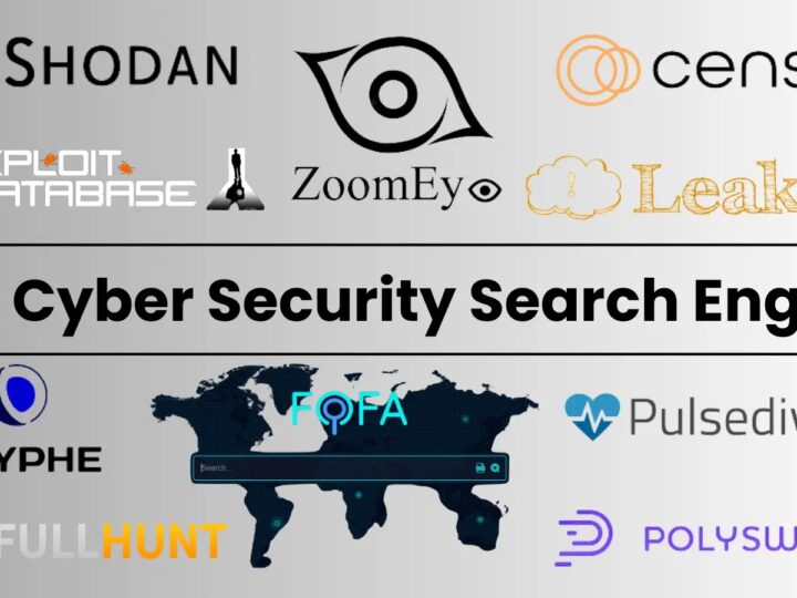 Top 5 Search Engines for Cybersecurity Measures