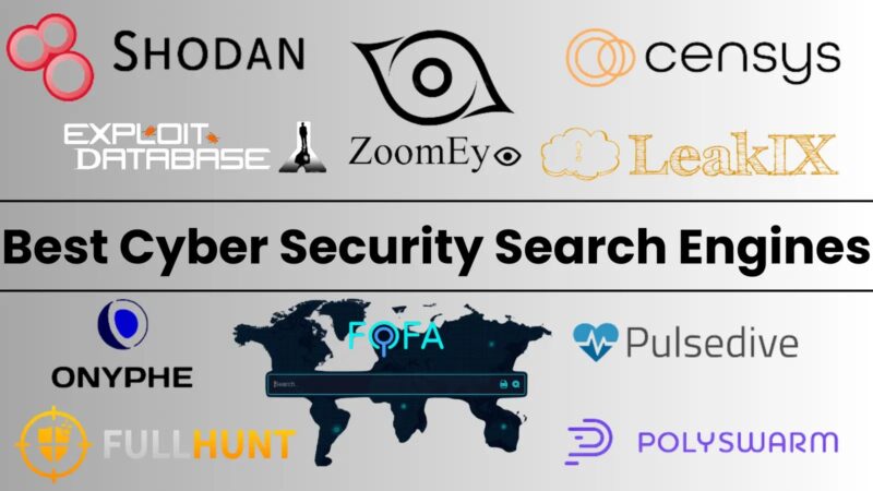 Top 5 Search Engines for Cybersecurity Measures