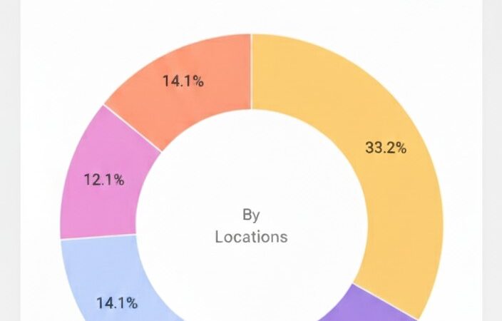 Brutnow Media: India’s Global Voice in Business, Technology, and Urban Innovation
