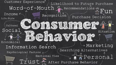 Decoding Consumer Behavior in the AI Era: Insights from Data You’re Ignoring